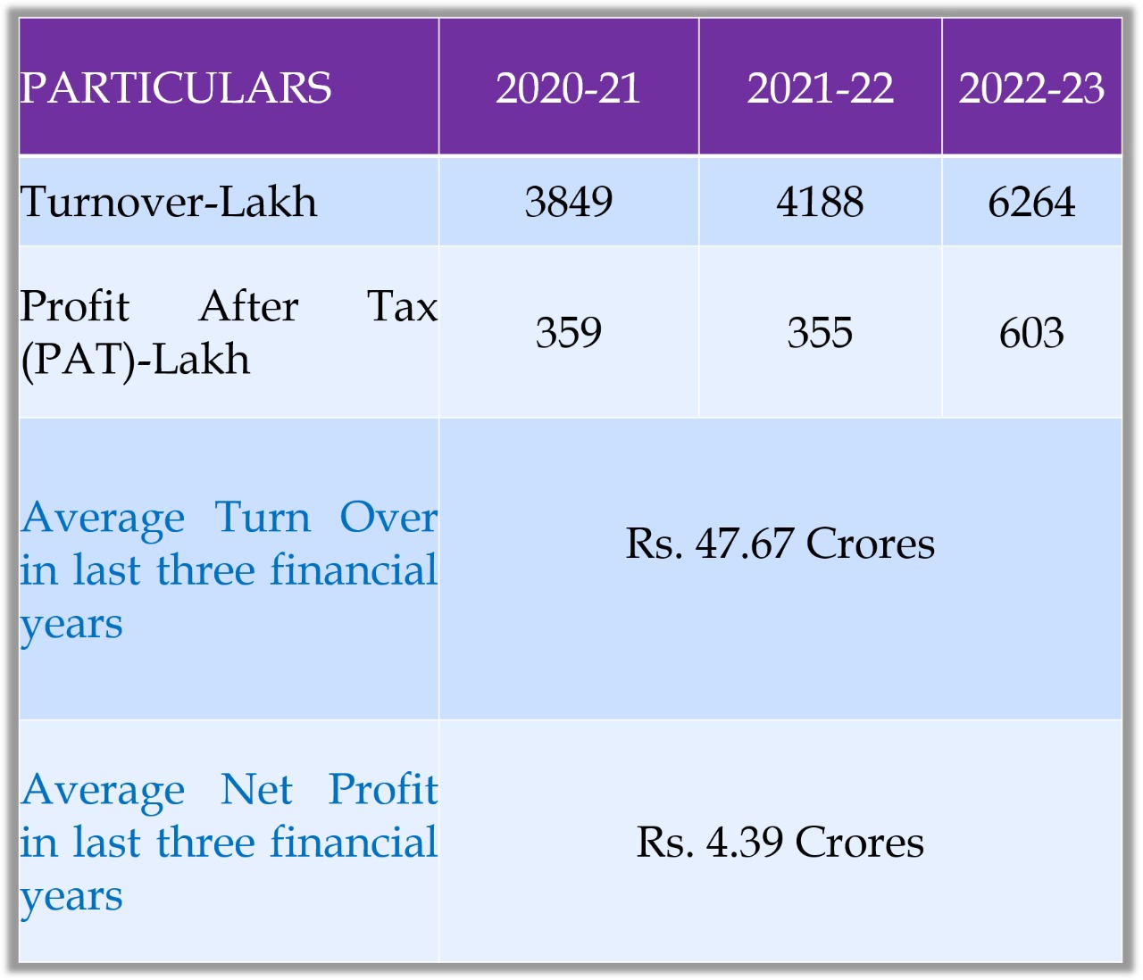 finance Image